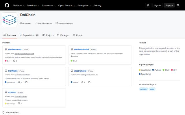 Verkleinerte Startseite von GitHub-Organisation Doichain