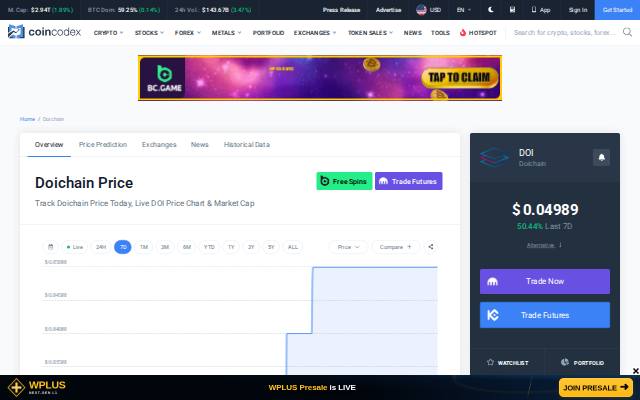 Verkleinerte Startseite von CoinCodex