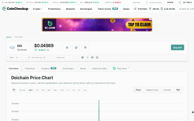 Verkleinerte Startseite von CoinCheckup