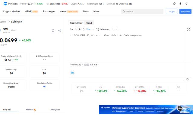 Verkleinerte Startseite von MyToken